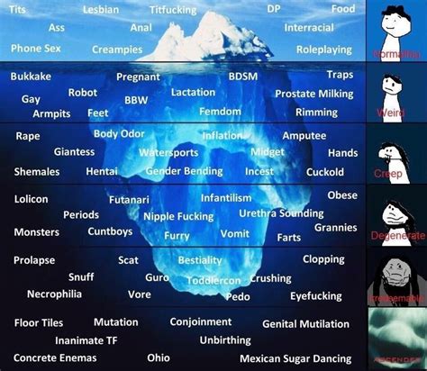 ice gay categories|Categories .